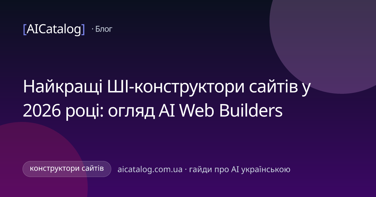 Найкращі ШІ-конструктори сайтів у 2026 році: огляд AI Web Builders