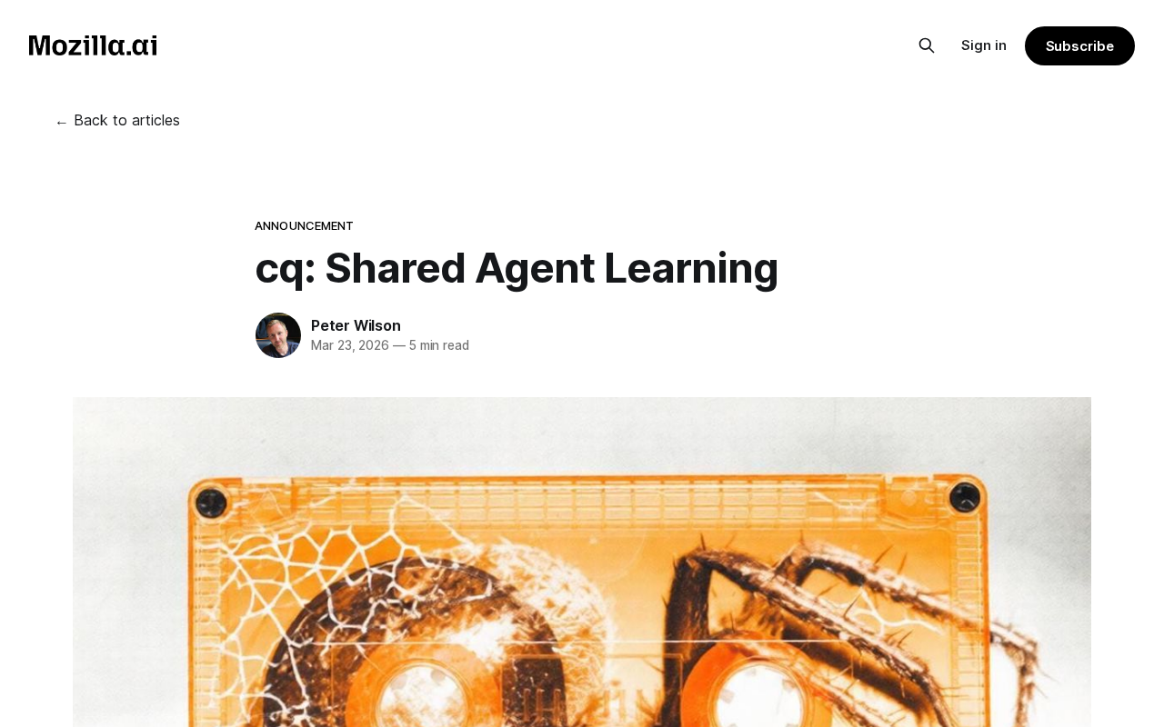 Інтерфейс cq