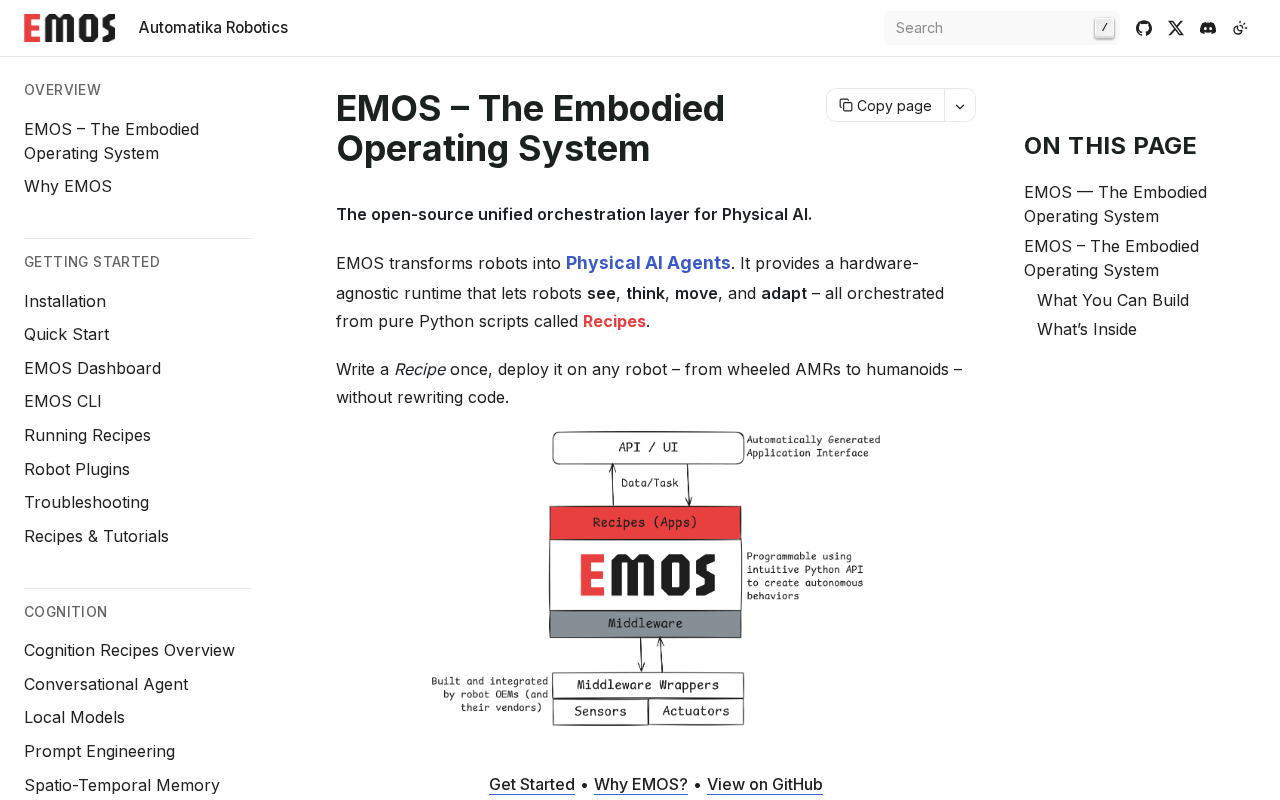 Інтерфейс embodied-agents