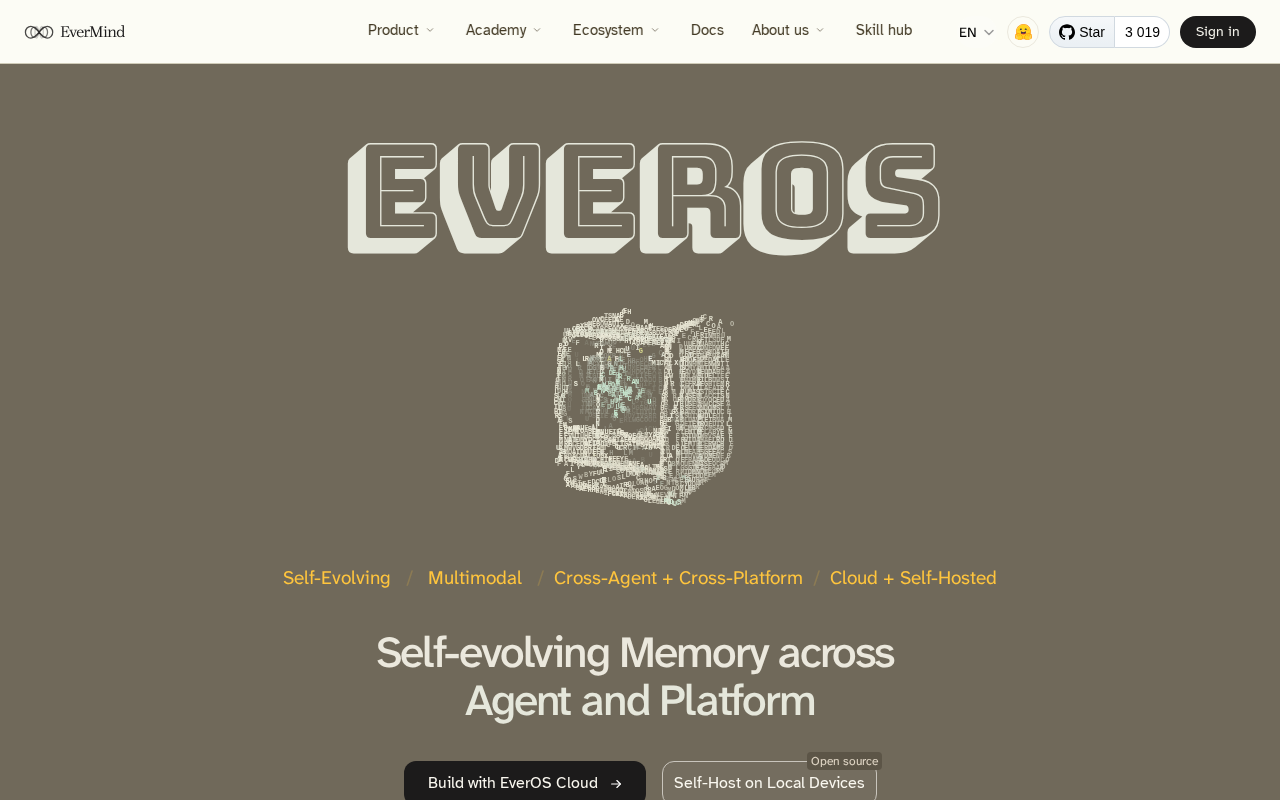 Інтерфейс EverOS