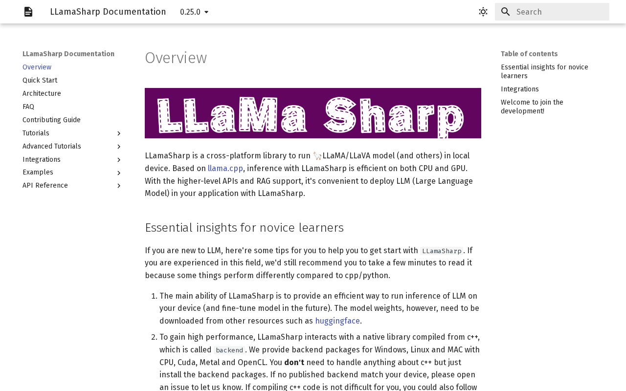 Інтерфейс LLamaSharp