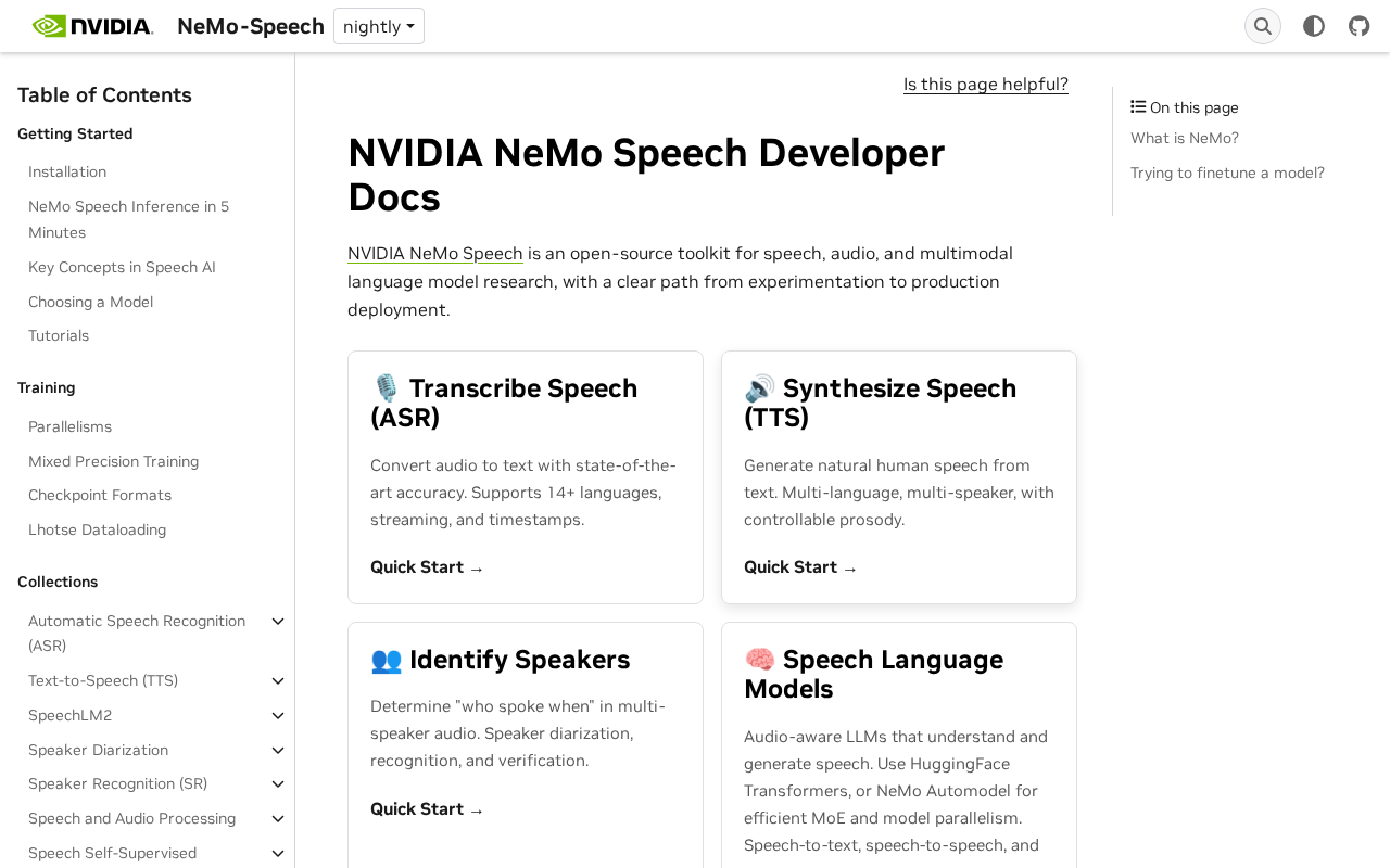 Інтерфейс NeMo