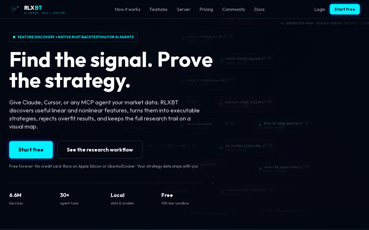 Головна сторінка RLX Backtester з заголовком «Find the signal. Prove the strategy» та описом функцій.