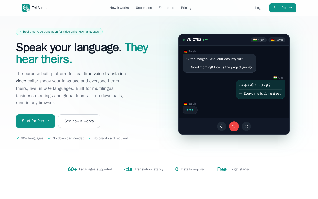 Головна сторінка TellAcross з заголовком "Speak your language. They hear theirs." та демонстрацією перекладу чату.